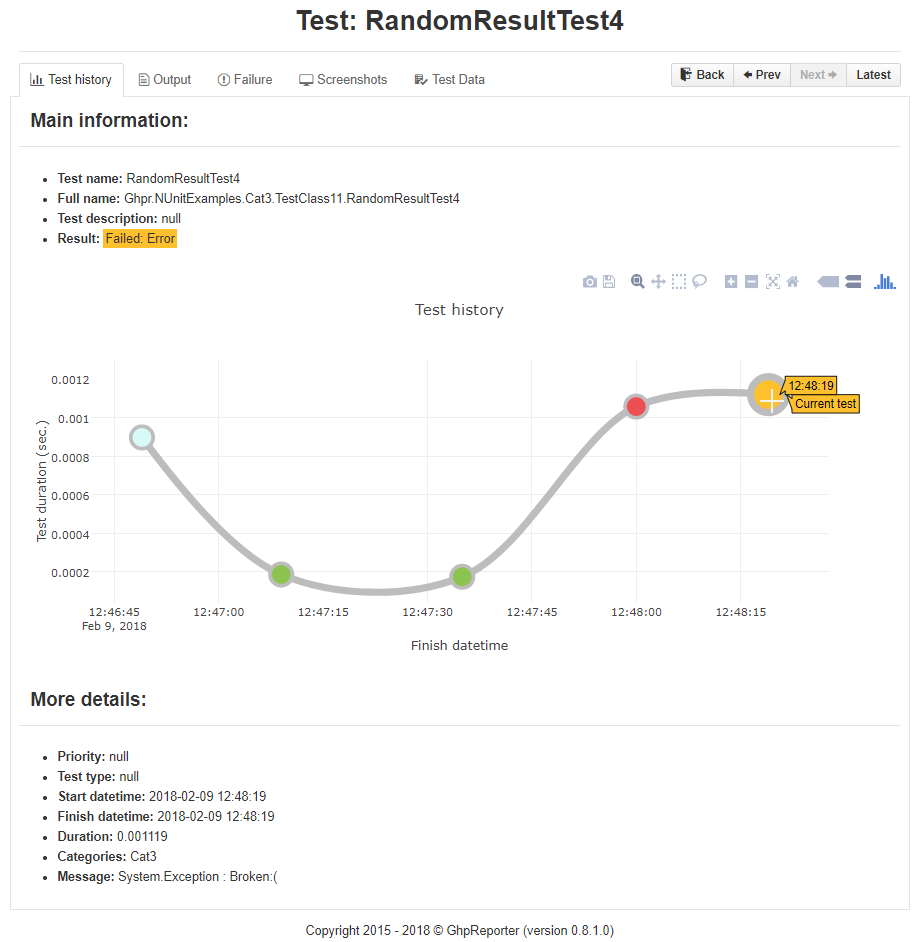 Test result page